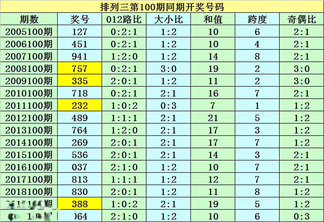 企業(yè)文化 第12頁(yè)
