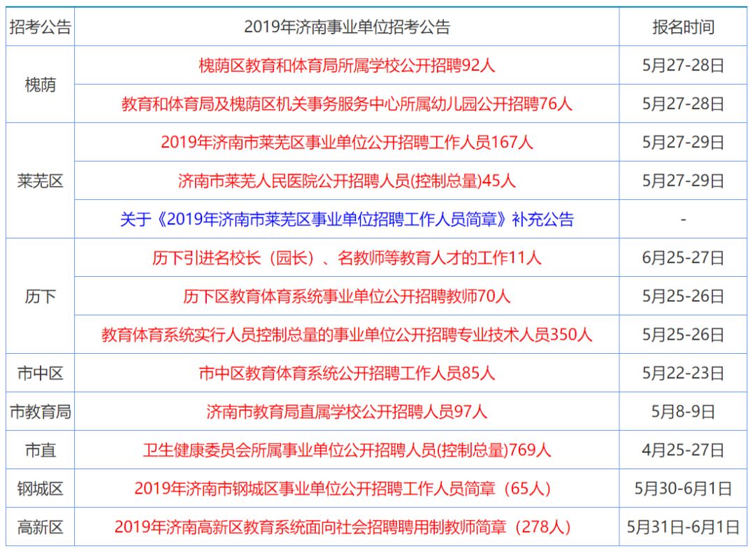 香港全年免費(fèi)資料大全正版資料,香港全年免費(fèi)資料大全正版資料，探索與解析