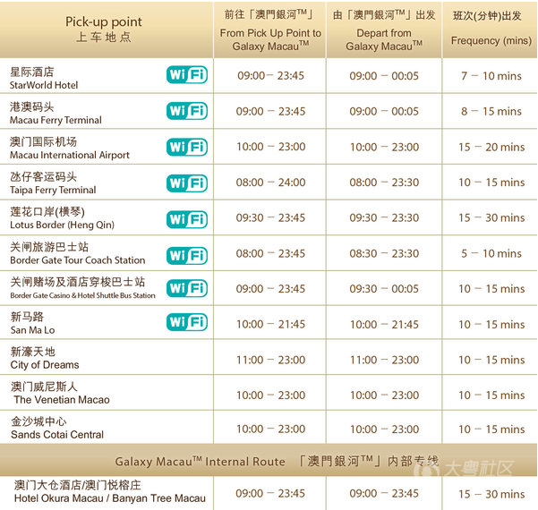 澳門(mén)免費(fèi)公開(kāi)資料最準(zhǔn)的資料,澳門(mén)免費(fèi)公開(kāi)資料最準(zhǔn)的資料，探索與解讀