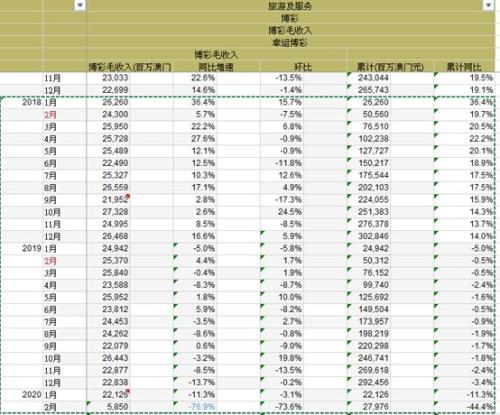 今晚澳門三肖三碼開(kāi)一碼】,今晚澳門三肖三碼開(kāi)一碼，揭秘與探索彩票的魅力