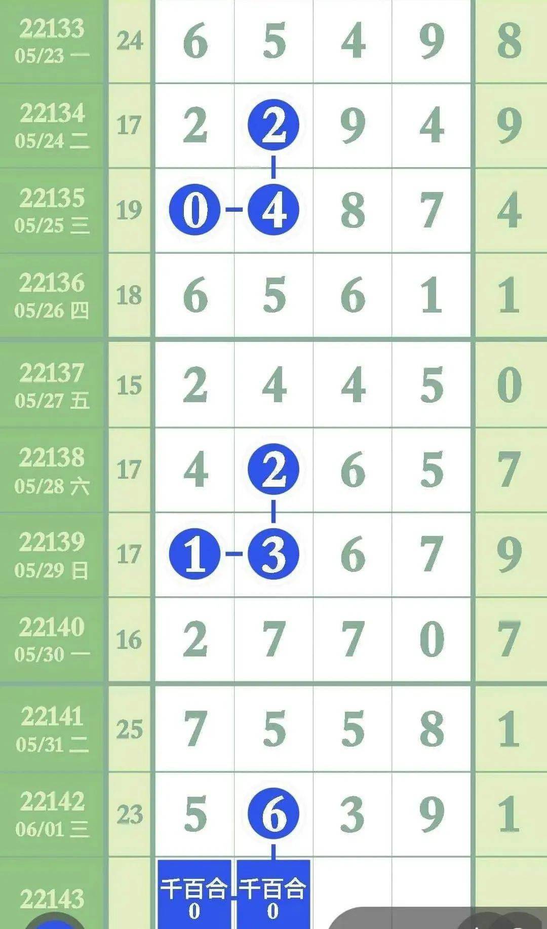 管家婆-肖一碼最準一肖一碼一一子中特7955,揭秘管家婆肖一碼，精準預(yù)測背后的秘密與數(shù)字7955的神秘面紗