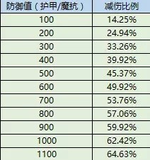 新澳門(mén)最準(zhǔn)三肖三碼100%,新澳門(mén)最準(zhǔn)三肖三碼，揭秘背后的秘密與真相（100%準(zhǔn)確預(yù)測(cè)？）