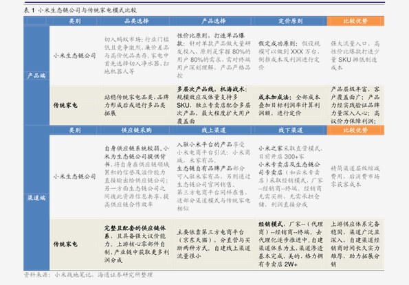 新奧2025年免費資料大全,新奧2025年免費資料大全匯總,新奧2025年免費資料大全及匯總