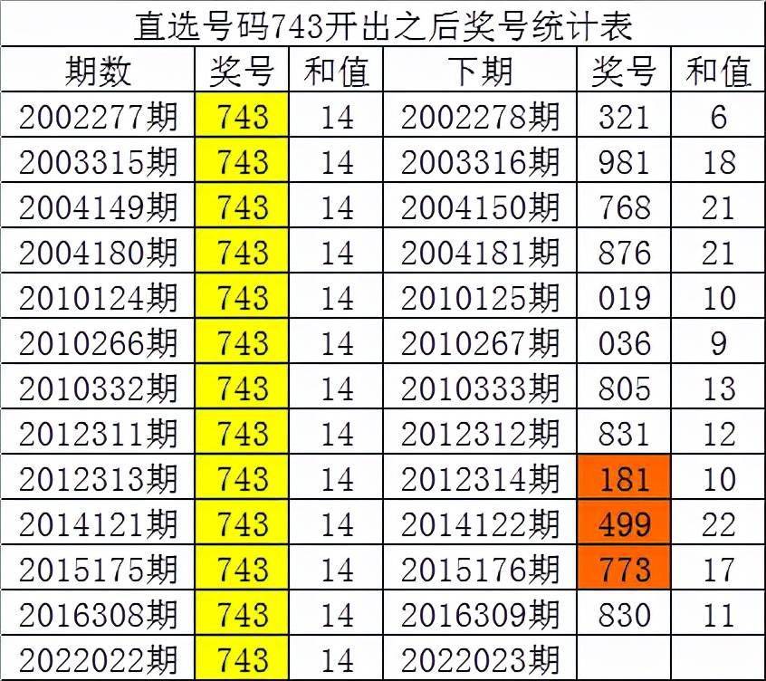 澳門(mén)一碼100%準(zhǔn)確,澳門(mén)一碼，揭秘百分之百準(zhǔn)確預(yù)測(cè)的秘密