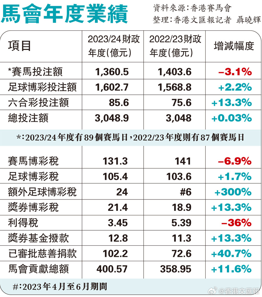 馬會傳真免費公開資料,馬會傳真免費公開資料，探索與啟示
