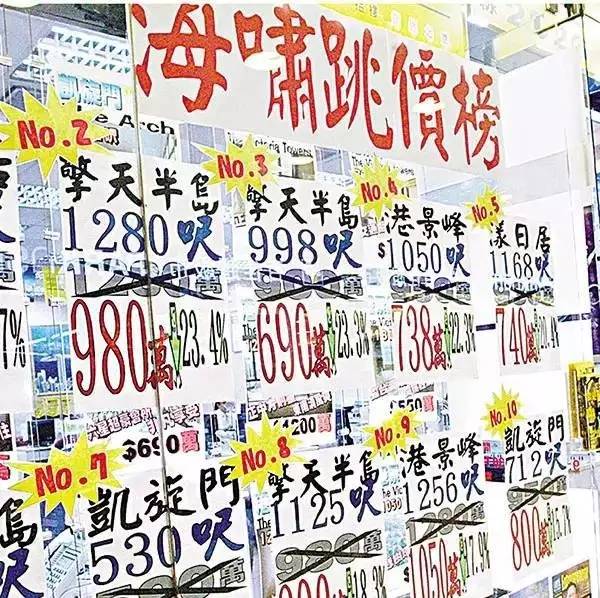 2025年香港掛牌正版大全,探索未來的香港市場(chǎng)，掛牌正版大全的演變與機(jī)遇（到2025年）