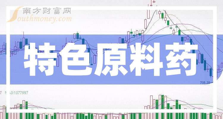 2025新澳門原料免費大全,澳門原料市場的新篇章，邁向未來的免費資源大全（至2025年）
