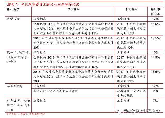 第26頁