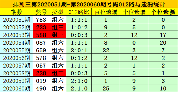 2025年2月6日 第31頁(yè)
