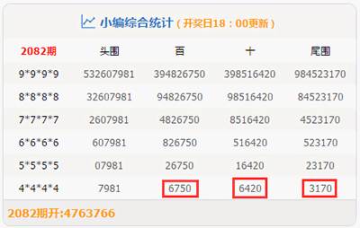 澳門一碼一碼100準(zhǔn)確開(kāi)獎(jiǎng)結(jié)果查詢網(wǎng)站,澳門一碼一碼100%準(zhǔn)確開(kāi)獎(jiǎng)結(jié)果查詢網(wǎng)站，探索與解析