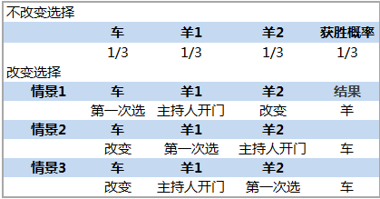 2023澳門碼今晚開獎結(jié)果軟件,探索未來幸運(yùn)之門，關(guān)于澳門碼今晚開獎結(jié)果的軟件應(yīng)用
