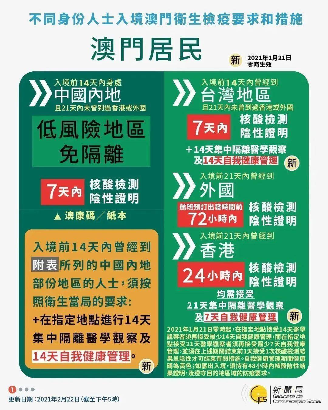 新澳今天最新資料2025,新澳最新資料概覽，邁向未來的藍圖（2025展望）