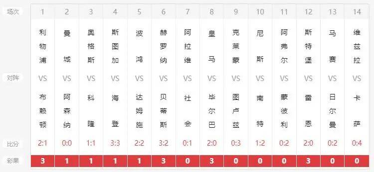 新澳歷史開獎最新結(jié)果查詢今天,新澳歷史開獎最新結(jié)果查詢今天，探索與解析