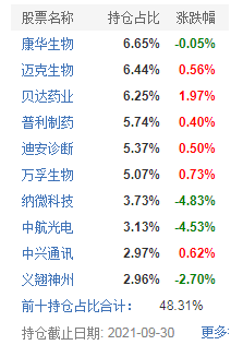 第11頁