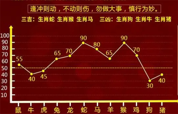 澳碼精準(zhǔn)100%一肖一碼最準(zhǔn)肖,澳碼精準(zhǔn)100%一肖一碼最準(zhǔn)肖，揭秘彩票預(yù)測的真相