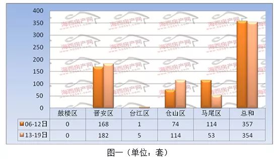 澳門(mén)一碼一肖一恃一中354期,澳門(mén)一碼一肖一恃一中354期，探索與解讀