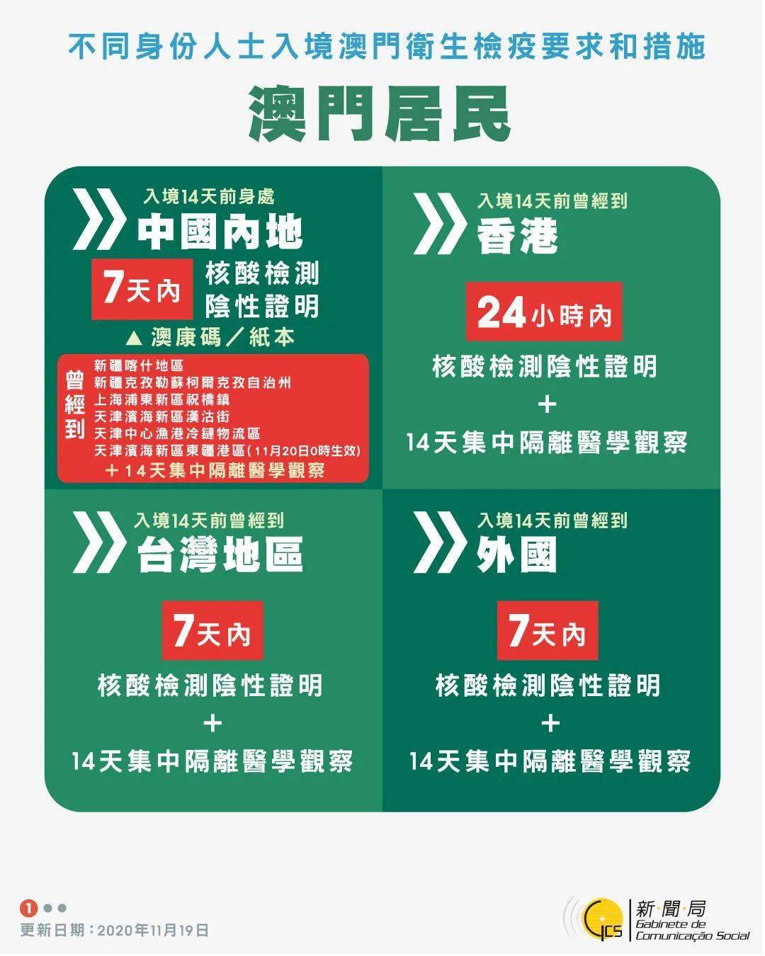 2025新澳資料大全免費(fèi),全面解析，2025新澳資料大全免費(fèi)版