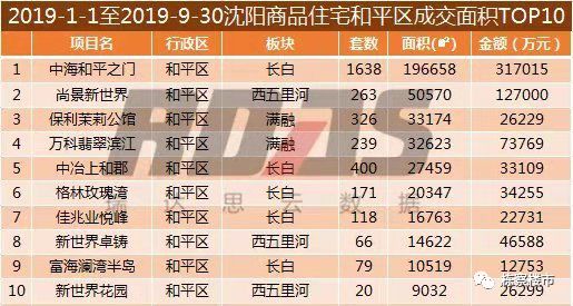 2025全年資料免費(fèi)大全,未來之門，2025全年資料免費(fèi)大全