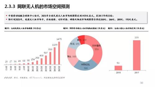 2025新奧免費(fèi)資料,揭秘2025新奧免費(fèi)資料，深度解析與前瞻性探討