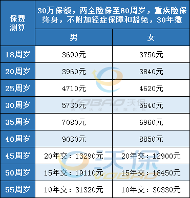 管家婆一票一碼100正確,管家婆一票一碼，百分之百正確的財務(wù)管理秘籍