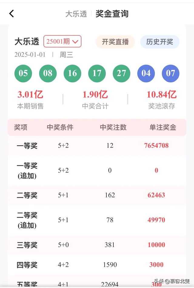 2025年一肖一碼一中,探索未來彩票奧秘，2025年一肖一碼一中