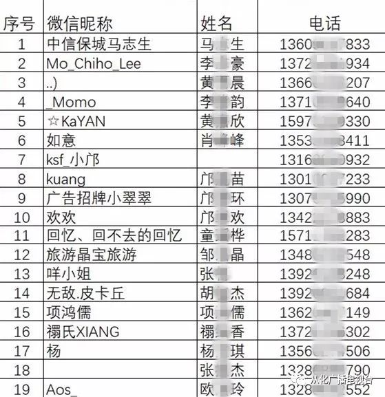 7777788888王中王開獎(jiǎng)十記錄網(wǎng)一,揭秘王中王開獎(jiǎng)十記錄網(wǎng)與數(shù)字組合7777788888的神秘面紗
