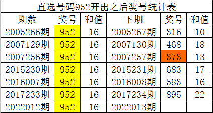 一碼一肖100%精準(zhǔn),一碼一肖，揭秘精準(zhǔn)預(yù)測(cè)的奧秘