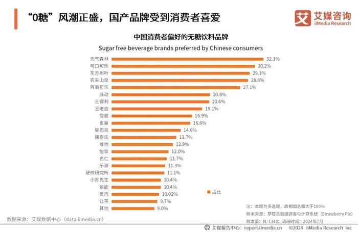 2025年香港資料免費(fèi)大全,探索未來的香港，2025年香港資料免費(fèi)大全展望