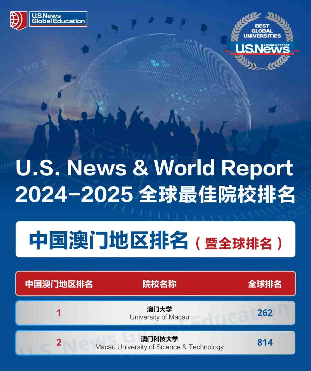 2025年澳門正版免費,探索澳門未來，2025年澳門正版免費的新時代展望