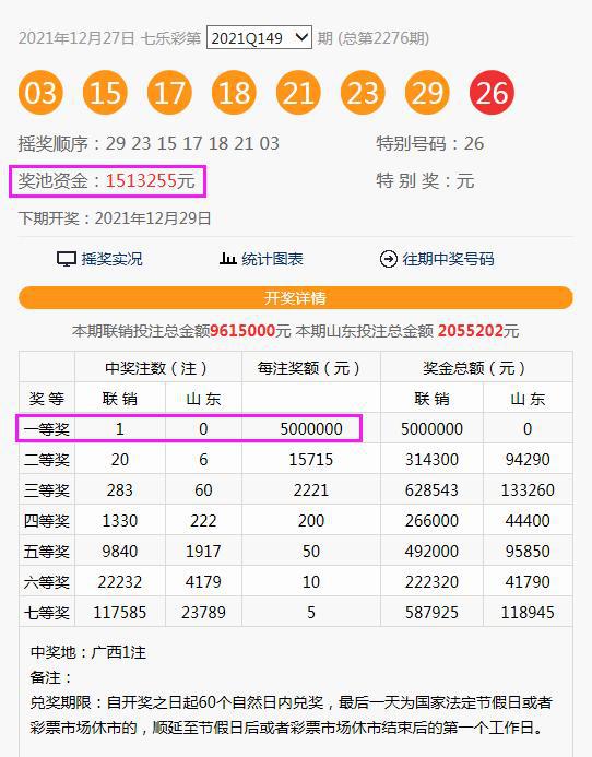 7777788888王中王開獎十記錄網(wǎng),探索王中王開獎的秘密，十記錄網(wǎng)與數(shù)字7777788888的魅力