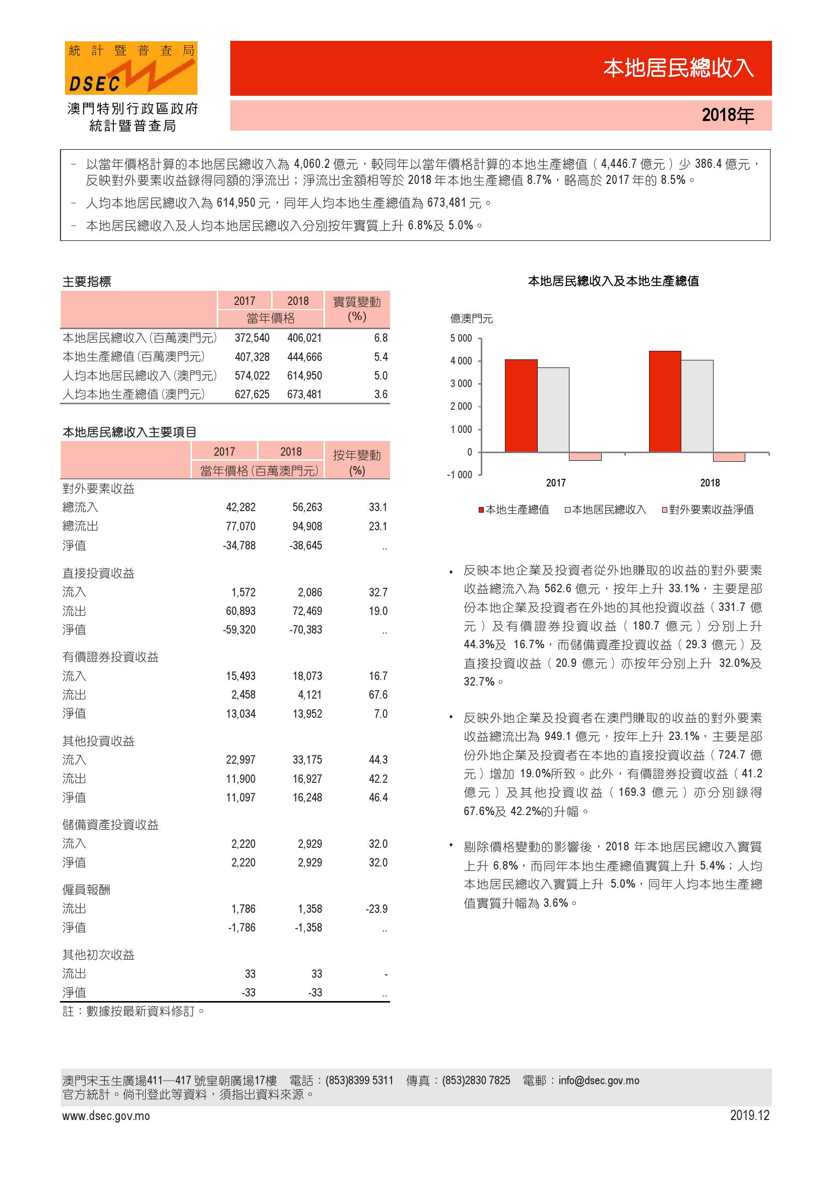 澳門(mén)六和免費(fèi)資料查詢,澳門(mén)六和免費(fèi)資料查詢，探索與解析