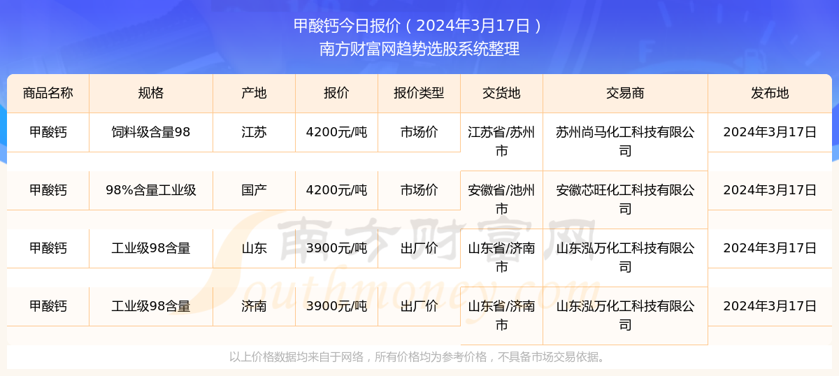 2025澳門特馬今期開獎(jiǎng)結(jié)果查詢,澳門特馬2025年開獎(jiǎng)結(jié)果查詢，探索彩票背后的秘密與機(jī)遇