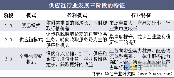 新澳資料免費長期公開嗎,新澳資料免費長期公開，可能性與影響分析