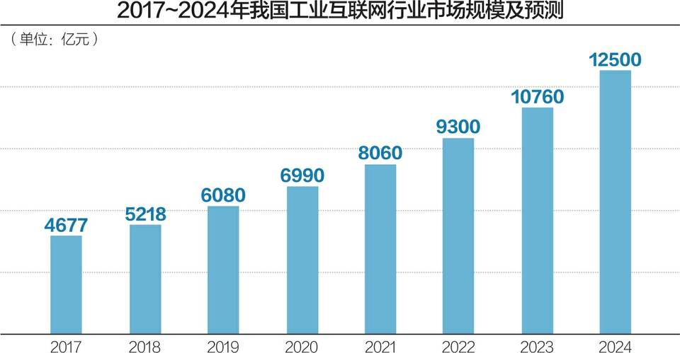 2025年港彩開獎結(jié)果,探索未來港彩開獎結(jié)果，2025年的神秘面紗