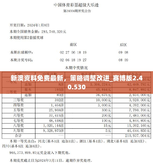 新澳精準資料內(nèi)部資料,新澳精準資料內(nèi)部資料深度解析與應(yīng)用探討