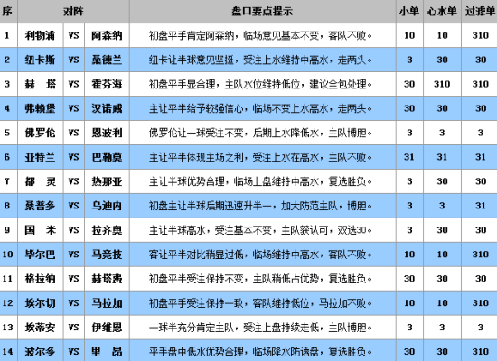 澳門王中王100%的資料三中三,澳門王中王100%的資料三中三，深度解析與探索