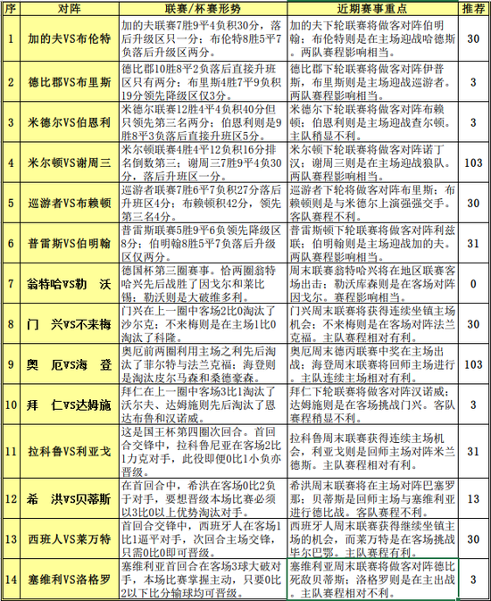 2025澳門(mén)今晚開(kāi)什么號(hào)碼,澳門(mén)今晚彩票號(hào)碼預(yù)測(cè)與解讀（2023年視角）