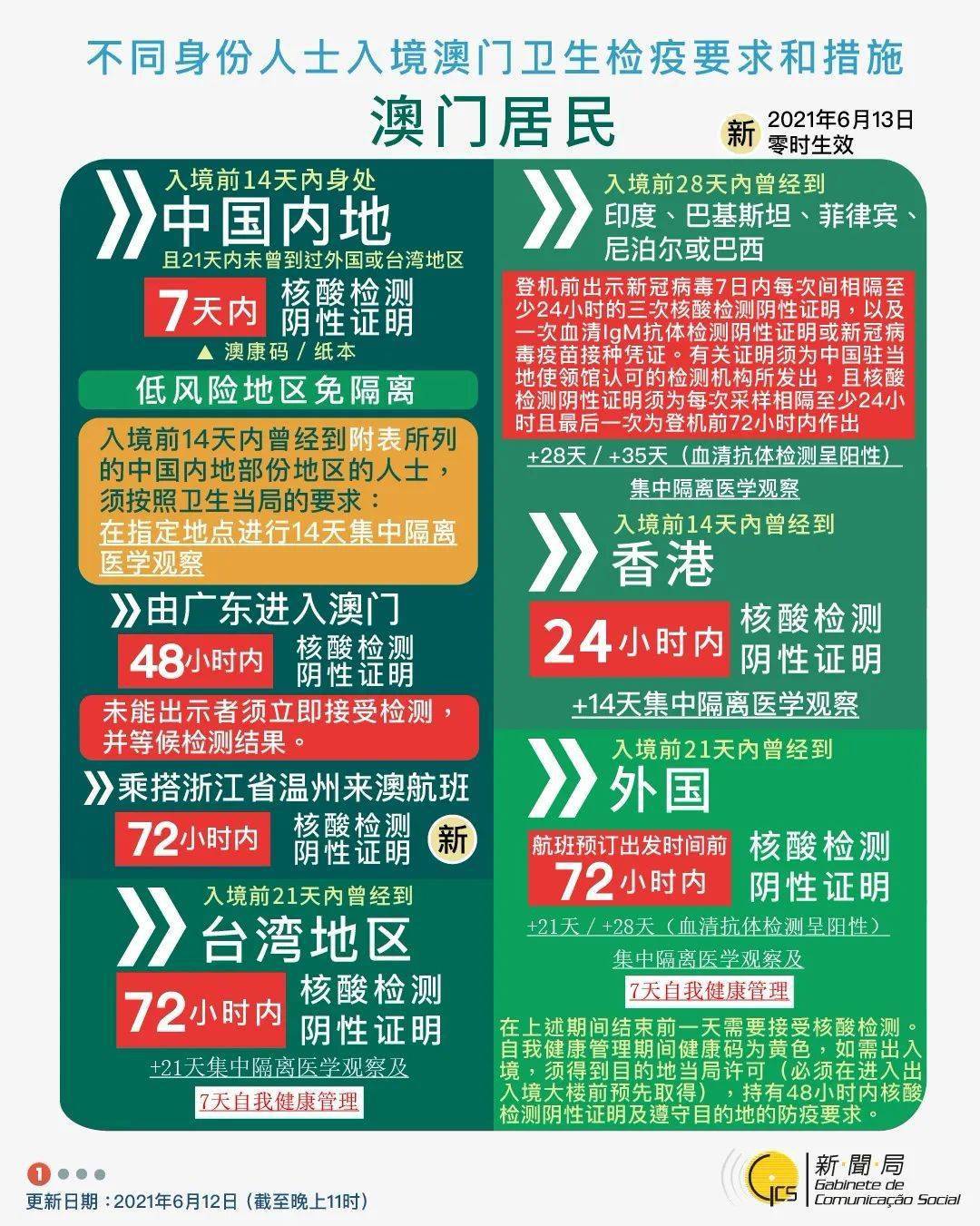 新澳門(mén)天天彩2025年全年資料,新澳門(mén)天天彩2025年全年資料解析與預(yù)測(cè)