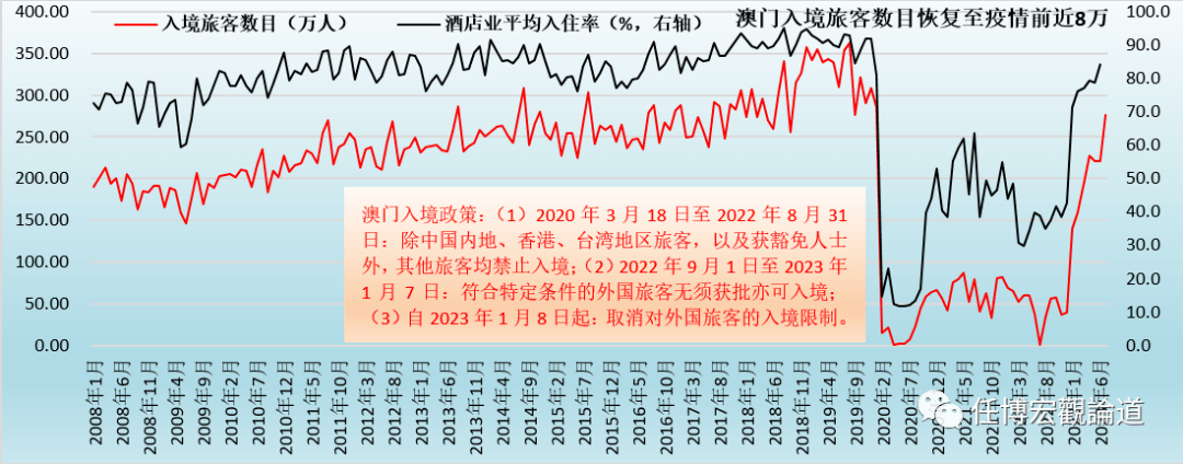 馬會(huì)傳真資料2025澳門,關(guān)于馬會(huì)傳真資料在澳門的研究與探討（2023年展望至2025年）