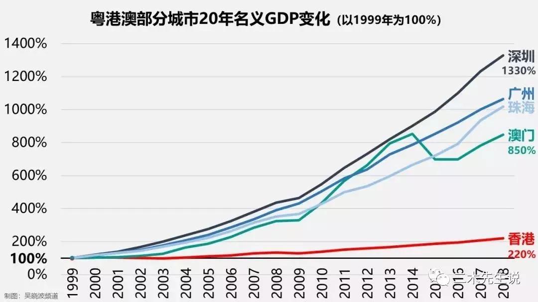 2025澳門管家婆一肖,澳門是中國的一個特別行政區(qū)，以其獨特的文化、歷史背景和繁榮的旅游業(yè)而聞名。在這個充滿活力和魅力的地方，人們總是對未來的發(fā)展充滿期待和好奇。關于澳門管家婆一肖這一概念，雖然我不能確定您所指的是具體的人物還是某種文化現象，但我可以嘗試從多個角度探討這一主題。以下是我關于澳門未來的展望和關于管家婆一肖的想象性描述。
