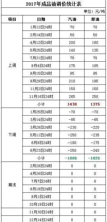 新澳門今晚必開一肖一特,新澳門今晚必開一肖一特，探索與預(yù)測