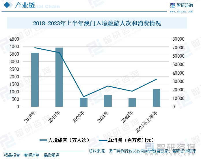 澳門王中王100%的資料2025,澳門王中王100%的資料2025，探索與預(yù)測