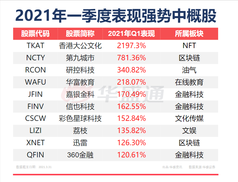4777777最快香港開碼,探索香港彩票文化，揭秘最快開碼的秘密——以4777777為例