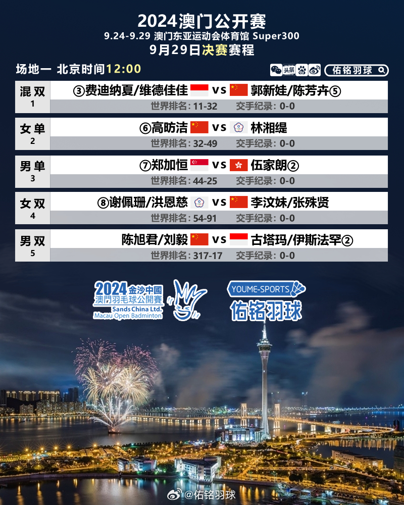 2025澳門特馬今晚開,澳門特馬今晚開，探索未來的機(jī)遇與挑戰(zhàn)