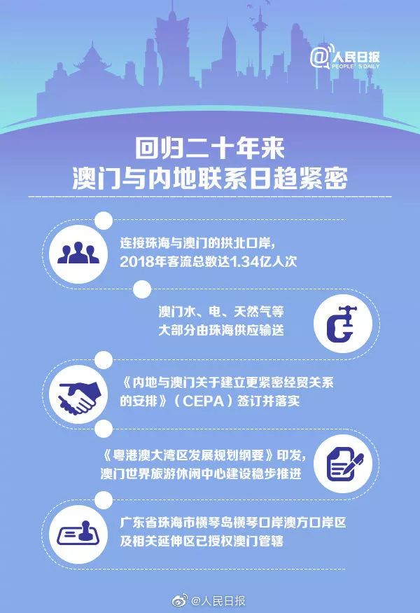 2025年澳門內(nèi)部資料,澳門內(nèi)部資料概覽，展望2025年
