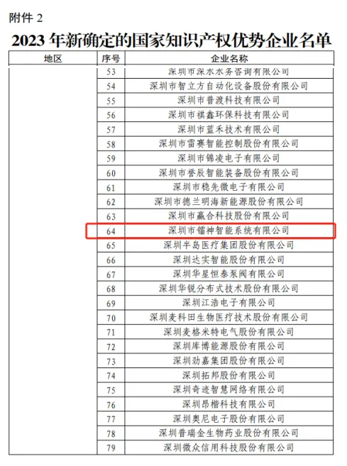 2025年正版資料免費(fèi)大全最新版本亮點(diǎn)優(yōu)勢(shì)和亮點(diǎn),探索未來知識(shí)寶庫(kù)，2025正版資料免費(fèi)大全最新版本的亮點(diǎn)優(yōu)勢(shì)與特色