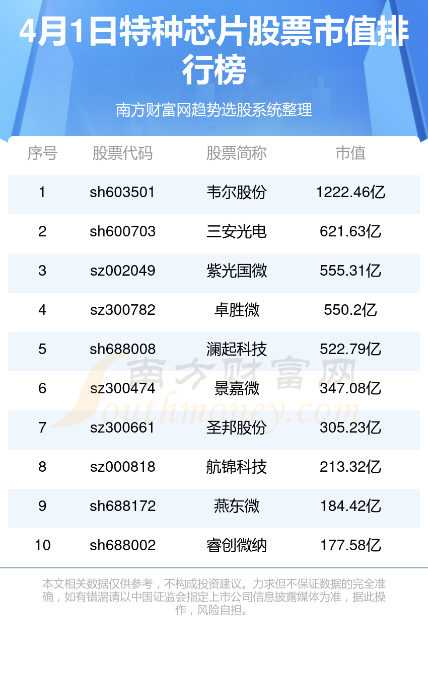 最準(zhǔn)一尚一碼100中特,最準(zhǔn)一尚一碼，探尋中國彩票中的特殊秘密
