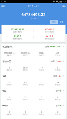 7777788888管家婆免費(fèi),探索7777788888管家婆免費(fèi)服務(wù)，功能與優(yōu)勢(shì)詳解