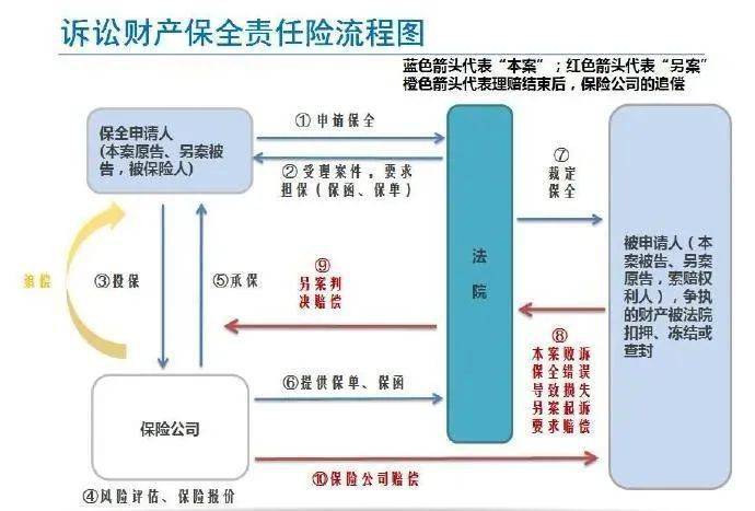 新奧門內(nèi)部資料精準保證全,新澳門內(nèi)部資料精準保證全，深度解析與探討