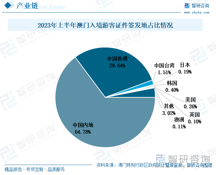 2025年澳門(mén)管家婆一肖一碼,澳門(mén)管家婆一肖一碼，預(yù)測(cè)與未來(lái)的探索（2025年展望）